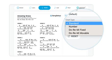 songselect by ccli|Songselect – CCLI.